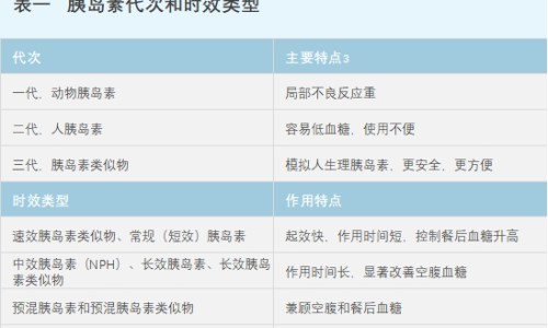肾衰竭身上会痒么网 - 网站提供肾衰竭一直发痒能活多久小常识、肾衰竭皮肤会瘙痒吗