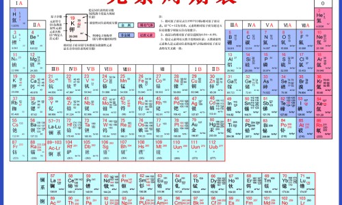 肾衰竭病人身上痒图片-肾衰竭身上会痒么网 - 网站提供肾衰竭一直发痒能活多久小常识、肾衰竭皮肤会瘙痒吗